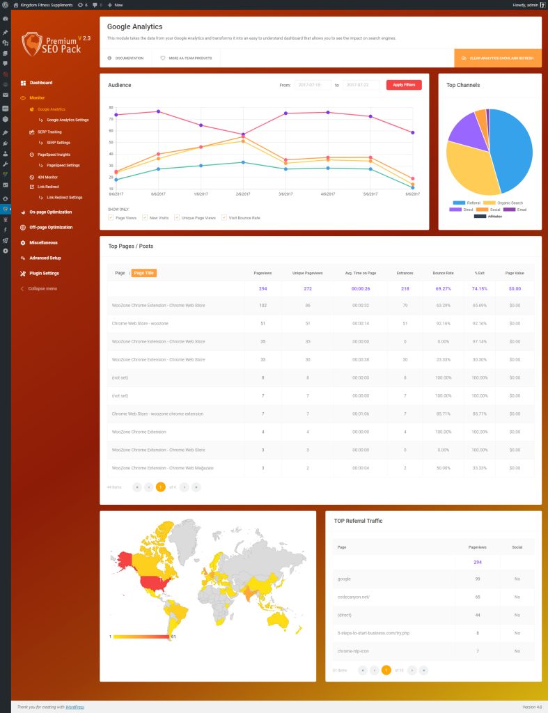 02googleanalytics