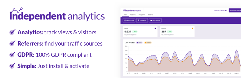 Independent Analytics