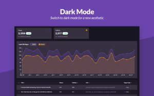 Independent Analytics Dark Mode