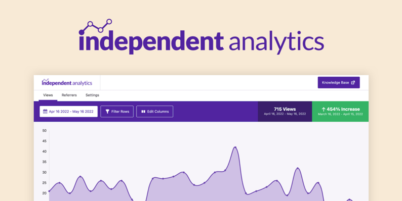 Independent Analytics