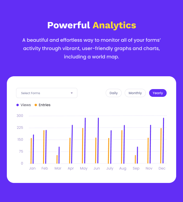 arforms Analytics