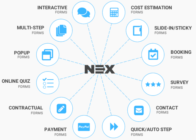 nex forms wordpress form builder