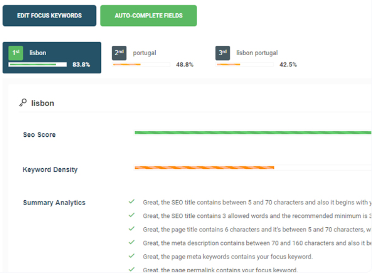 smartSEO focus keywords